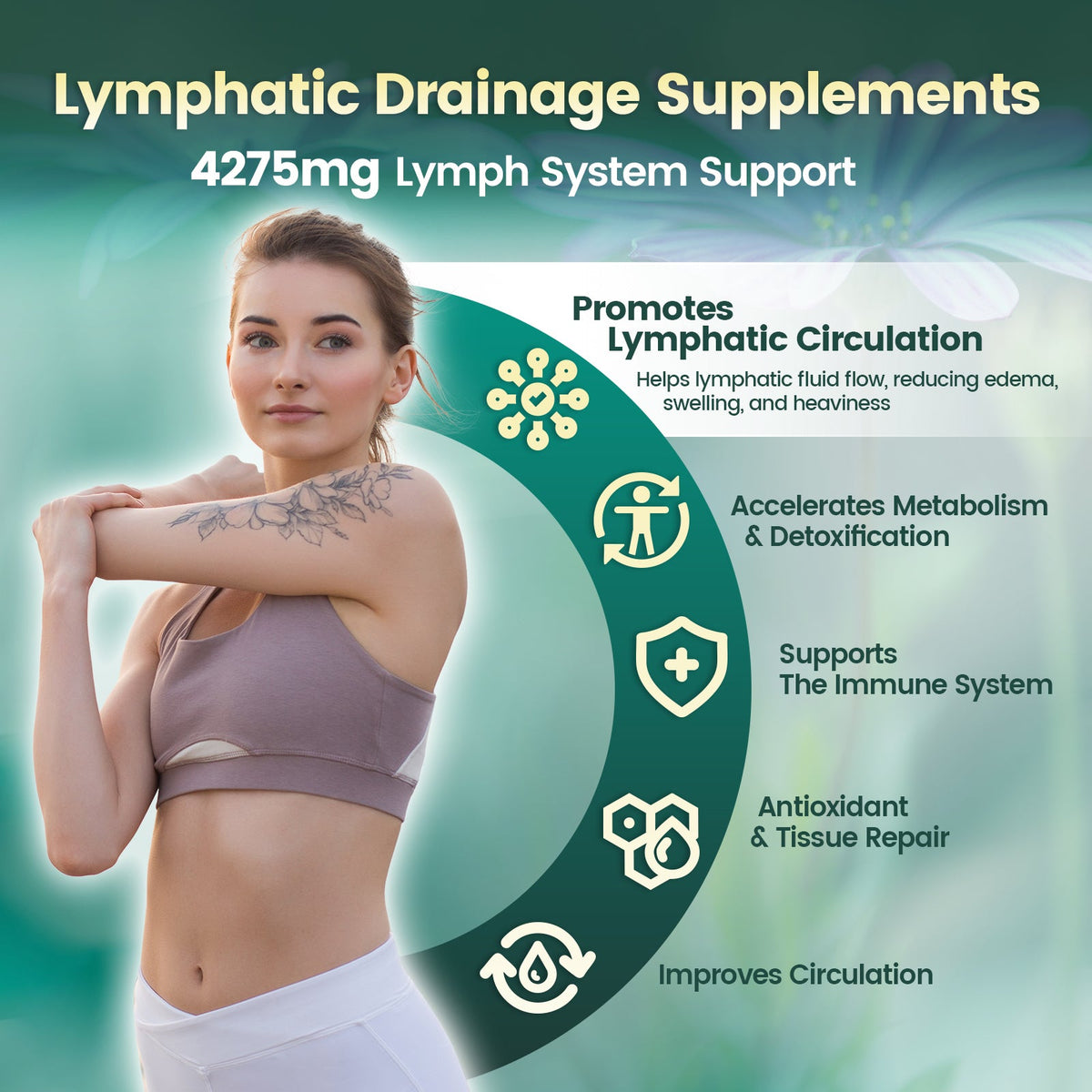 Lymphatic Drainage Supplement, 240 Softgels, 4275mg Lymph System Support Supplement for Women & Men