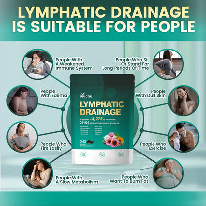 Lymphatic Drainage Supplement, 240 Softgels, 4275mg Lymph System Support Supplement for Women & Men