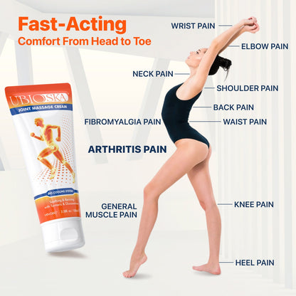 Ubioska Joint Gel