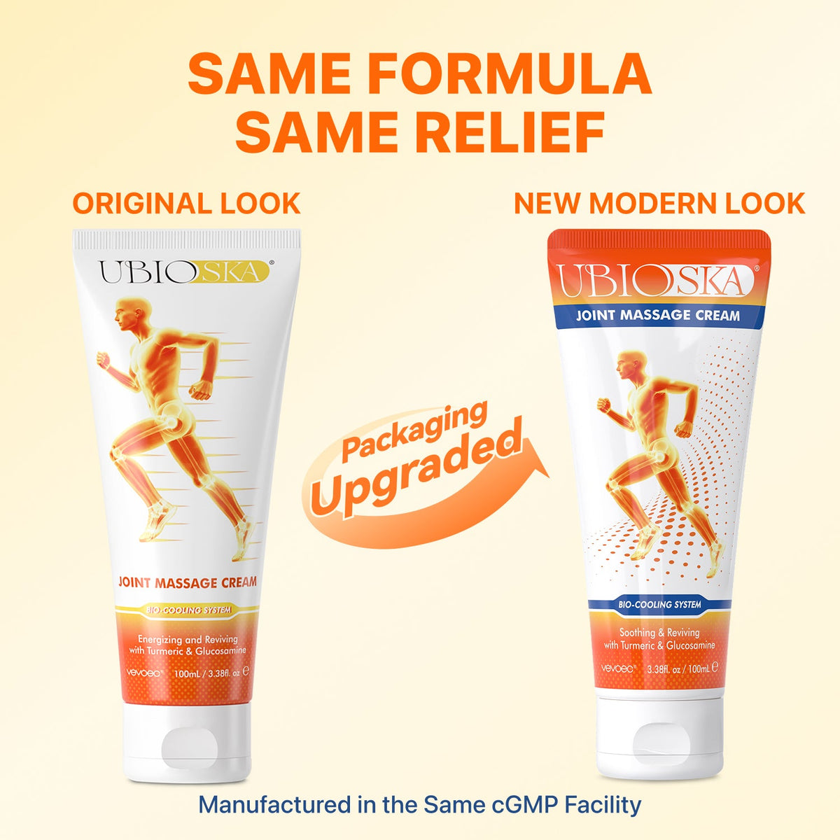 Ubioska Joint Gel