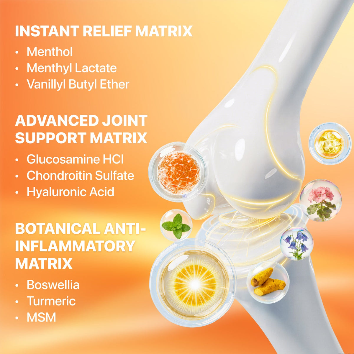 Ubioska Joint Gel
