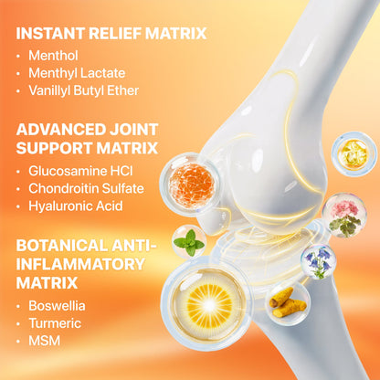 Ubioska Joint Gel
