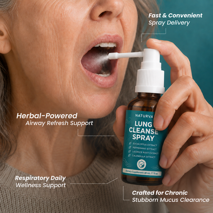 Lung Cleanse Spray