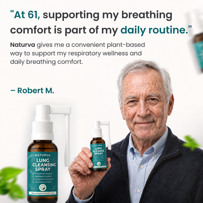 Lung Cleanse Spray