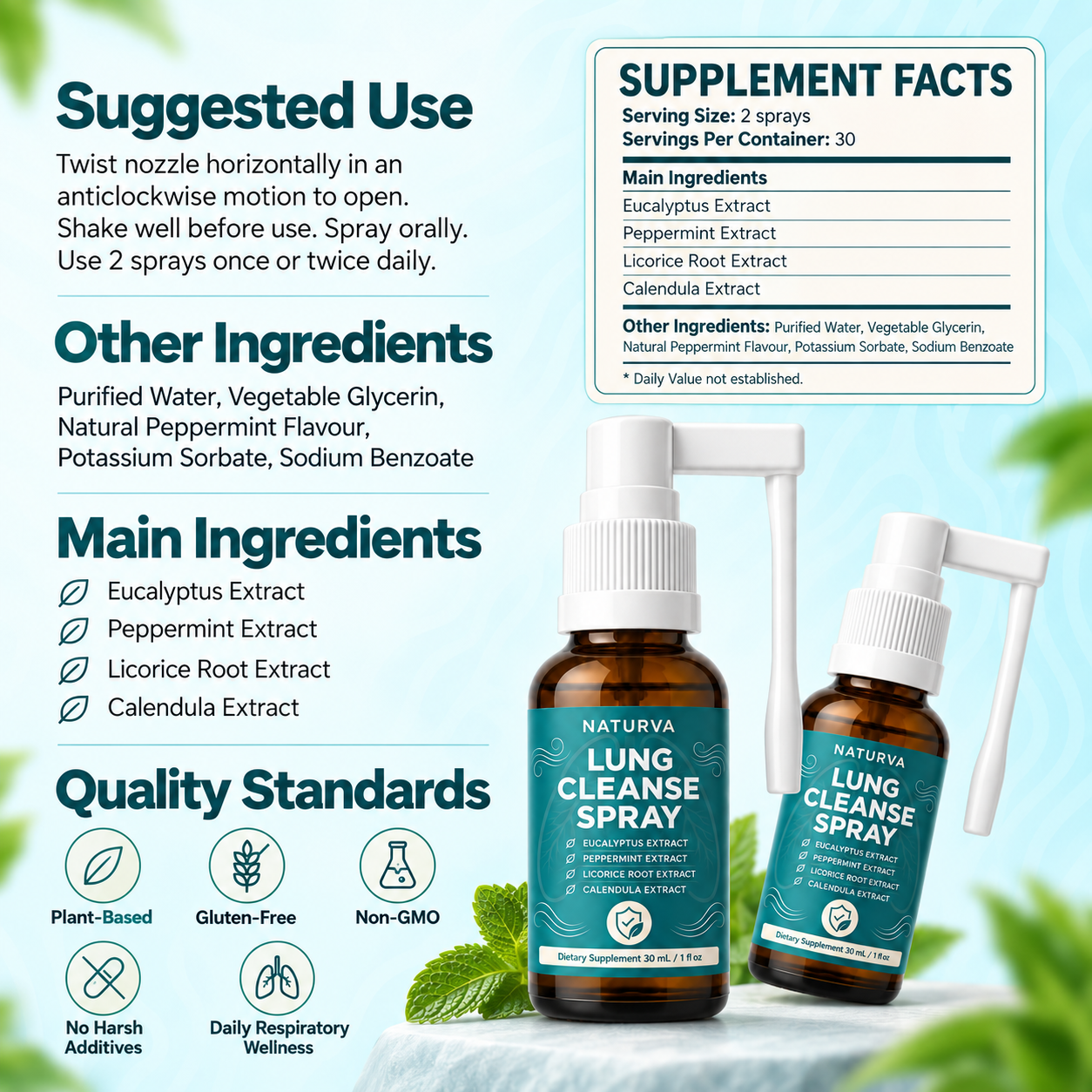 Lung Cleanse Spray