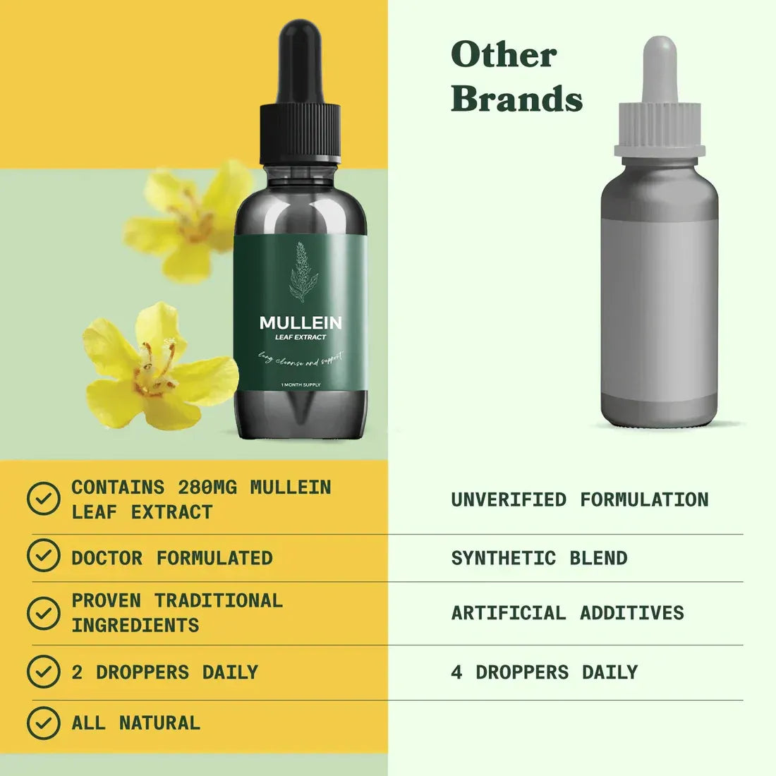 Mullein Leaf Drops
