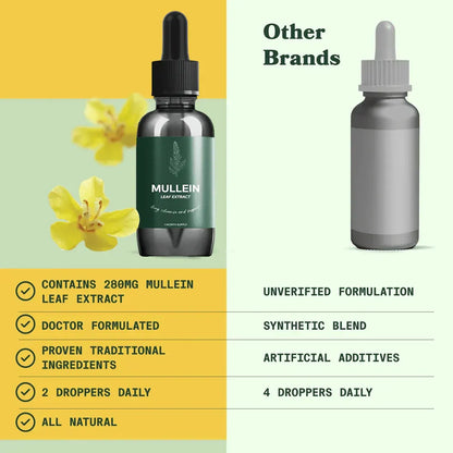 Mullein Leaf Drops